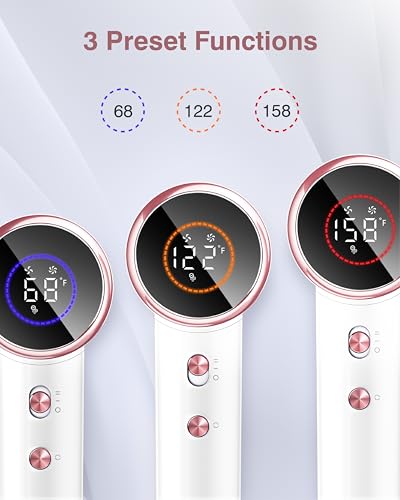 Grano Care White Professional High-Speed Ionic Hair Dryer 160,000 RPM