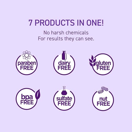 TBH Kids Teen Hygiene Starter Kit- Shampoo, Conditioner, Body Wash, Face Wipes, Face Wash, Moisturizer, and Deodorant for Kids - 7 in 1 Kit for all Your Tweens Needs
