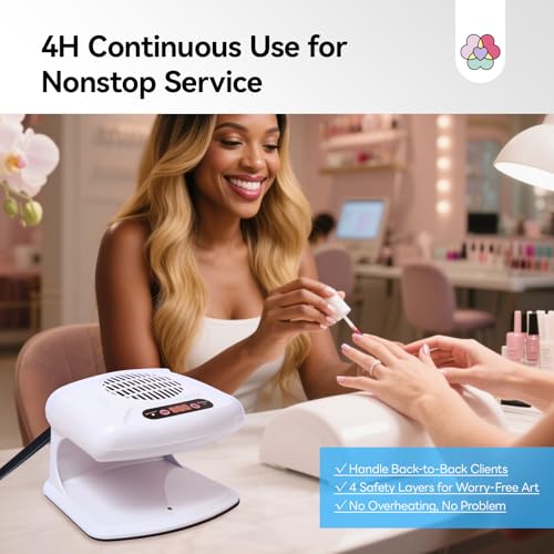Large White 300W Nail Dryer for Regular Polish - Salon & Home Use