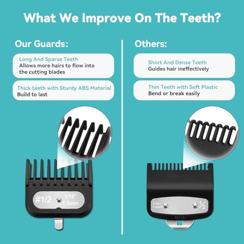 Clipper Guards Set Compatible with Most Wahl Clippers, -1/16" to 3/16", 4 Piece Set, Black Color, New Version