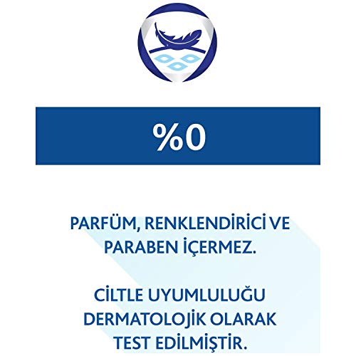 The Derma Co 1% Hyaluronic Sunscreen Hydrating Gel SPF 50 PA++++ | For Dry, Sensitive Skin | UVA/UVB, Broad Spectrum & Blue Light Protection | Clinically Tested - (In -Vivo) | For Men & Women | 50 g