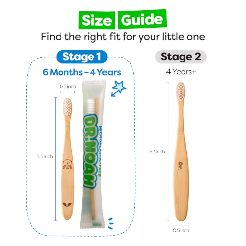 Baby Bamboo Toothbrush Set - Microplastic-Free, Dentist Designed Stage 1 6 Pack