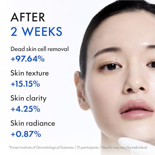 Gentle Exfoliating Face Toner with AHA BHA LHA PHA for Skin Refinement & Hydration