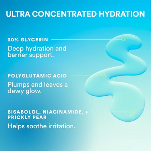 Experiment Ultra Hydrating Barrier Serum Refill - Deep Moisture & Skin Repair