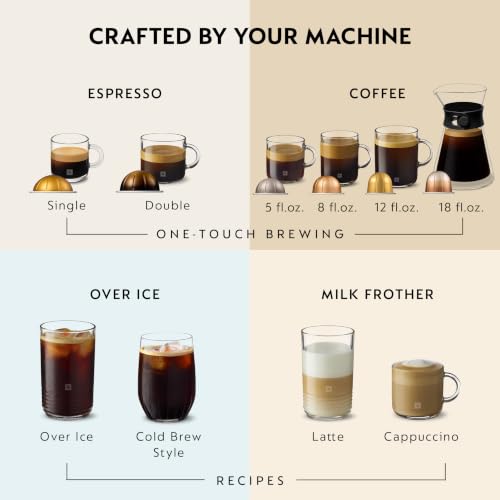 Nespresso Vertuo Coffee Pods Iced Leggero Light Roast - 10 Count Pack of 5