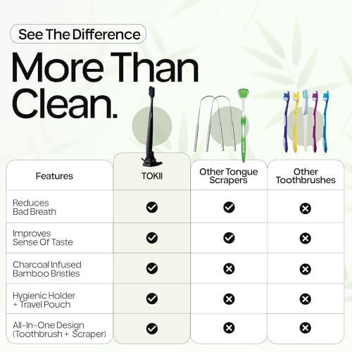 Black TOKII 2-in-1 Tongue Scraper & Toothbrush - Charcoal Soft Bristles, Travel Pouch