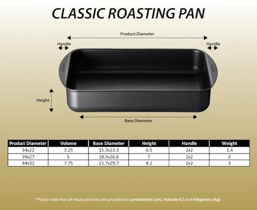 Scanpan Classic Roasting Pan 3.25 Qt with Rack - 13.5" x 8.75" Nonstick, Oven Safe 500°F, Dishwasher Safe, Metal Utensil Safe (variation: without Rack)