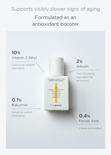 FINDIVE Vitamin C Ethyl 10% Serum for Dark Spots & Anti-Aging - Hydrating Face Treatment