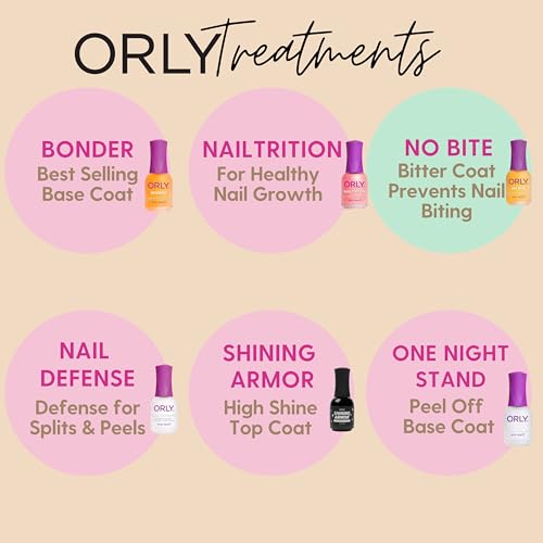 ORLY Nail Treatment No Bite | Nail Biting Deterrent & Bitter-Tasting Formula To Help Stop Adults And Children From Nail Biting | Vegan, Non-Toxic, Protects Manicured Nails (6Fl oz/18ml)