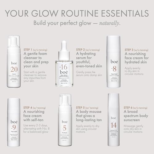No. 8 Face Cream ? Lightweight Daily Hydrating Moisturiser for Face ? Smooths, Softens & Protects Against Blue Light & UV ? Long-Lasting, Fragrance-Free, Sensitive Skin Safe, 30mL