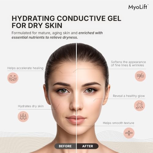 MyoLift ReStore Lite Conductive Gel 64 Fl Oz for Microcurrent Facial Treatments - Hydrating & Long-Lasting Glide