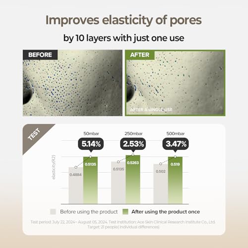 #OOTD Star Pimple Patches ? Hydrocolloid Acne & Spot Patch for Face, Cute Pastel Colors, Niacinamide & Ceramide, K-Beauty Skincare ? Stocking Stuffer for Teen Girls ? 80 Count