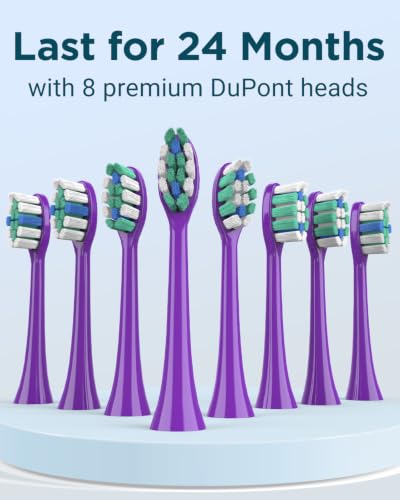 Electric Toothbrush for Adults & Kids - Sonic Clean & Whitening, 8 Heads, Travel Case - Purple