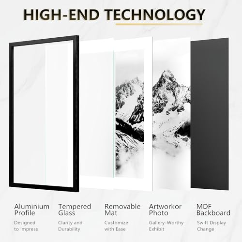 Black Metal Poster Frame 24x36 Inches with Tempered Glass - Tinkeps