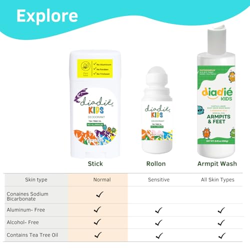 Kids Natural Castile Liquid Body Odor Soap/Wash, For Armpits, Boys or Girls, Made With 5 Essential Oils, 8.81 oz each, 2 Pack
