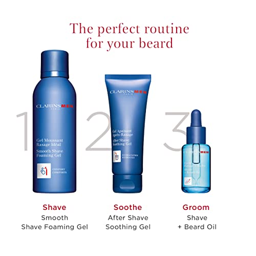 ClarinsMen Soothing After Shave Gel - Hydrates, Relieves Razor Burn & Irritations for All Skin Types - 2.5 oz