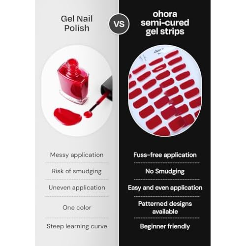 Callus Score, Healing Salve & 2 Smoothers ? Ultimate Precision Hand Callus Remover | Prevents Ripping | Smoother for Athletes, Weightlifters & Gym Enthusiasts | Solution for Dry, Rough Hands & Fingers