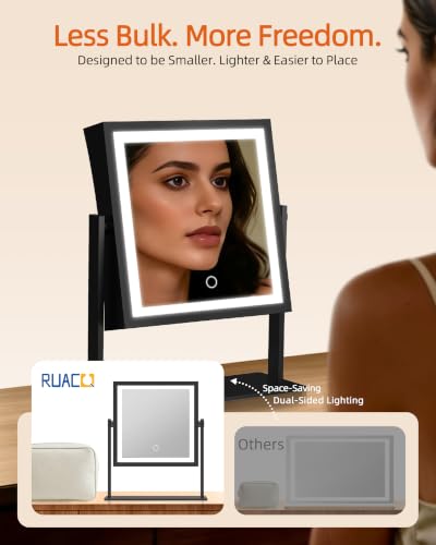 Ruacq Matte Black Dual Sided Lighted Makeup Mirror 1X/10X with Adjustable Brightness