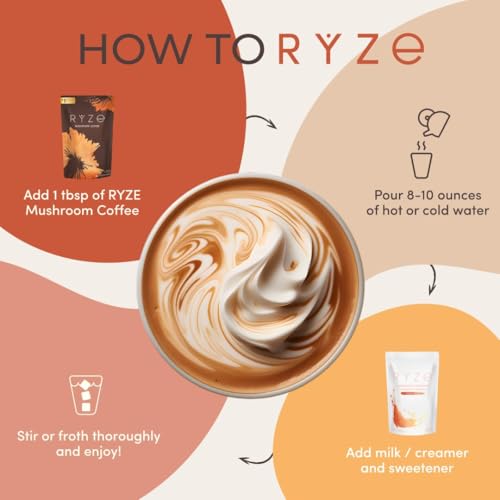 RYZE Organic Mushroom Coffee Starter Kit - Medium Roast, Pack of 2
