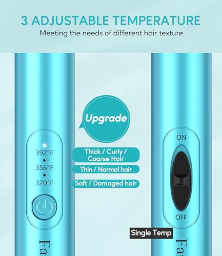 Mini Thermal Curling Brush 3/4 Inch for Short Hair - Dual Voltage Travel Styler Blue