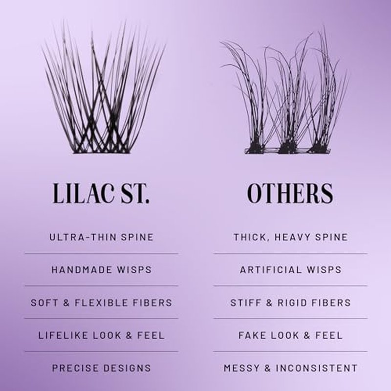 Lilac St - Midnight Dramatic Faux Eyelash Clusters (14mm) - Dark & Lush - DIY Lash Extension Wisps - Lightweight & Lifelike - Lasts 10 Days - Cruelty Free, Vegan, Women Founded - 10 Lashes