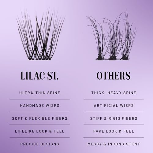 Lilac St Wispy Lash Clusters for DIY Lash Extensions - 12mm, 3 Pack