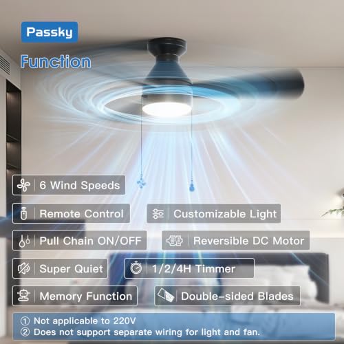 Passky 42 Inch Black Low Profile Ceiling Fan with Light & Remote - Flush Mount