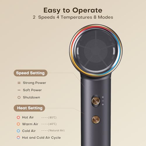 Uniorange Dark Gray High-Speed Ionic Hair Dryer - Fast Drying, Low Noise, Lightweight, Travel Ready