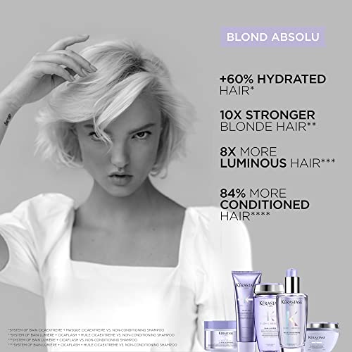 KERASTASE Blond Absolu Cicaplasme Serum - Hydrating Leave In Serum For Color Treated Hair, Heat Protects Up To 450¡ÆF, Strengthens and Prevents Breakage