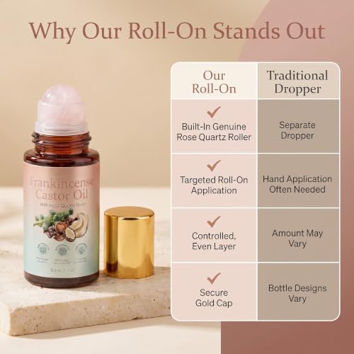 Organic Castor Oil Roll-On with Rose Quartz & Frankincense for Face & Eyes, 1.7 Fl Oz