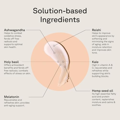 Acure Ultra Hydrating 12 Hour Facial Cream - Intense Face Moisturizer for Women & Men, Hydrating Lotion to Tone & Repair Dry Skin with Ashwagandha, Holy Basil, Antioxidants, Vegan - 1.7 fl oz (2 Pack)