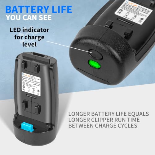 Replacement Battery for Andis Supra ZR II & Pulse ZR II Pet Clippers - 3.5H Runtime