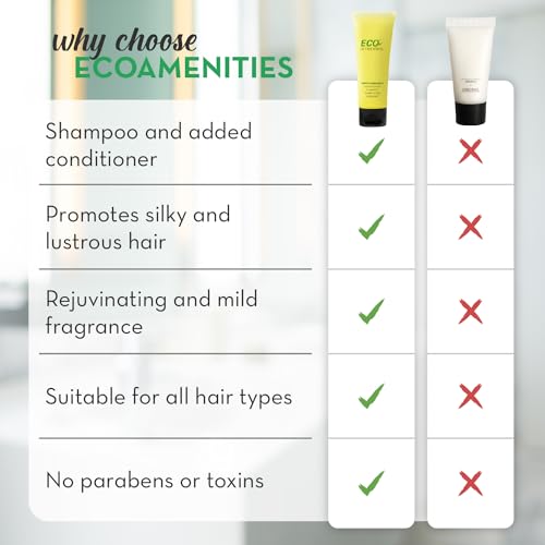 Eco Amenities 2-in-1 Conditioning Shampoo, Green Tea Travel Size - Pack of 72