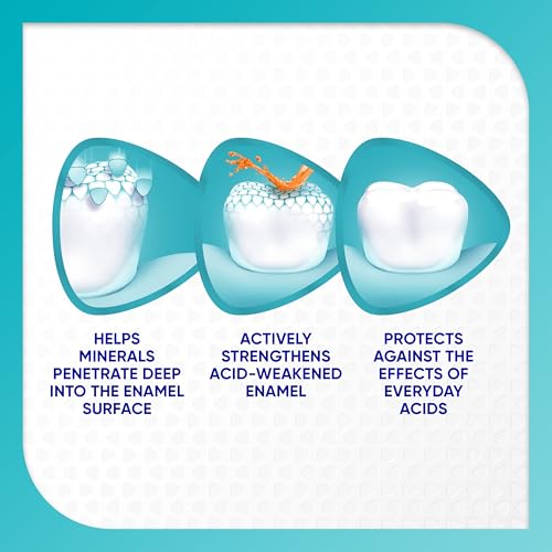 Sensodyne Pronamel Fresh Breath Enamel Toothpaste 4oz - Pack of 4