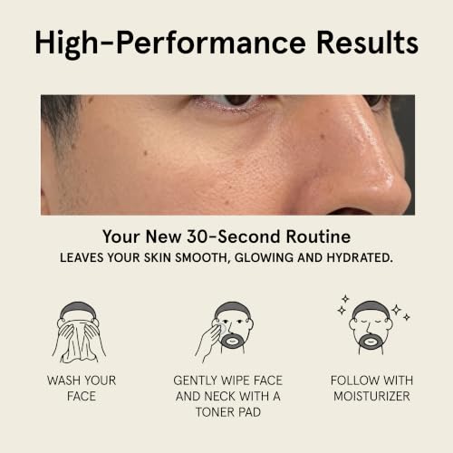 Glow Up AHA PHA Exfoliating Face Pads for Men - 60 Count