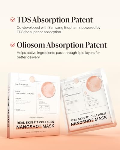 Skin Fit Collagen Nanoshot Face Mask - Hydrating Overnight Hydrogel Sheet with EGF & Elastin