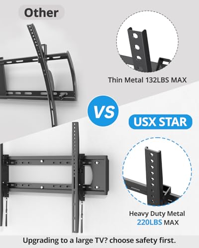85-120 Inch Heavy Duty Tilt TV Wall Mount Bracket - Max 220LBS, VESA 900x600mm, Fits Most 65+ 75+ 120 Inch TVs - Variation of 65-120