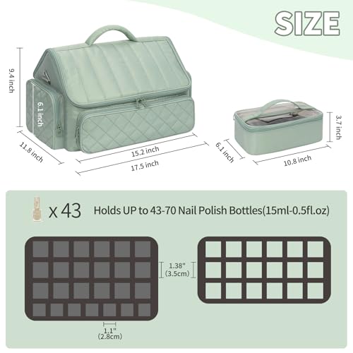 Nail Polish & Manicure Supplies Organizer Bag - Green, Holds 43-65 Bottles
