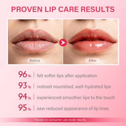 Glossy Lip Balm & Lip Gloss Set? Hydrating Lip Butter Balms For Smooth, Soft Lips ? Nourishing, Long-Lasting Moisture ? Vanilla, Coffee, Mint, Berry & Pink Sugar,Women's Day Gifts For Women