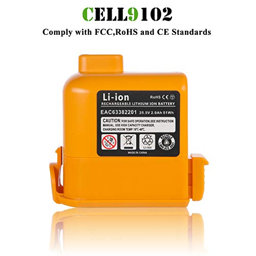 2 Pack 25.5V 3000mAh Lithium-Ion Battery for LG A9 Cordzero Stick Vacuum