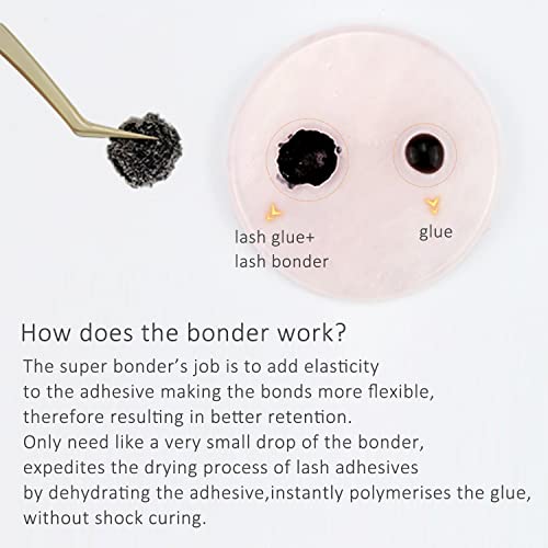 EMEDA Lash Shampoo for Lash Extensions 100ml Eyelash Extension Cleanser, Lash Bonder for Eyelash Extensions, Not Glue, Glue Accelerator for Eyelash Extensions