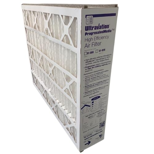 20x25x5 MERV 11 Air Filter for HVAC Systems - Progressive Media Filter