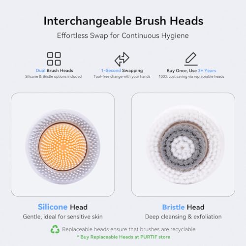 Electric Facial Cleansing Brush,Rechargeable Silicone Face Scrubber exfoliator,3 Speeds,Waterproof, Exfoliating & Massage,for Women Men Skincare, Romantic lavender Birthday Valentine's Day gift