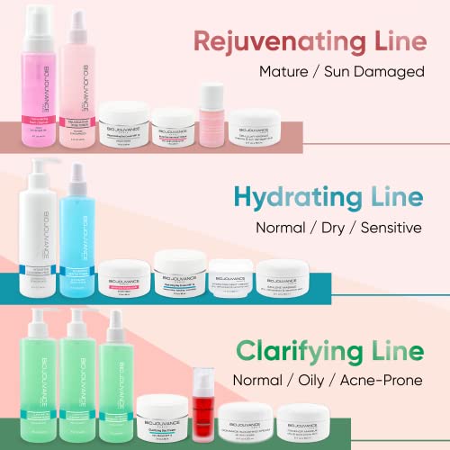 Clarifying Astringent 12% AHA Toner 8oz / 240ml - for Normal/Oily/Acne-Prone Skin | Tighten Pores | Gentle Face Wash & Makeup Remover | Daily Skin Care Treatment | Made in France