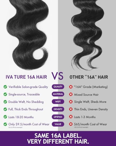 Natural Black 18 Inch IVA 16A Body Wave Human Hair Bundles - 100% Raw Hair