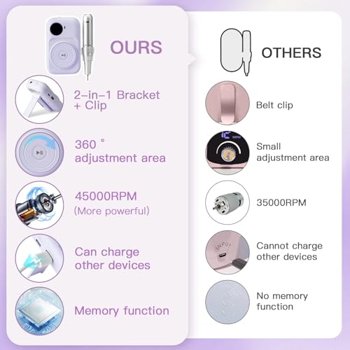 Madenia Rechargeable Professional Nail Drill Machine - 45000 RPM Portable Electric Nail File E File for Acrylic Gel Nails,Suitable for Salon Home Travel Manicure Use, Purple