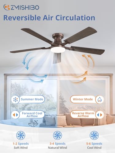 52 Inch Ceiling Fan with Lights - Remote & App Control, Flush Mount, Brown
