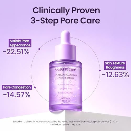 Papa Recipe Pore Fit Serum with Niacinamide & Hyaluronic Acid – Pore-Refining & Hydrating Skincare, 30ml