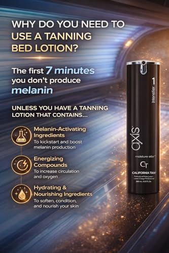 Tanning Bed Lotion Intensifier with Hydration & Youthful Glow – 6.8 oz