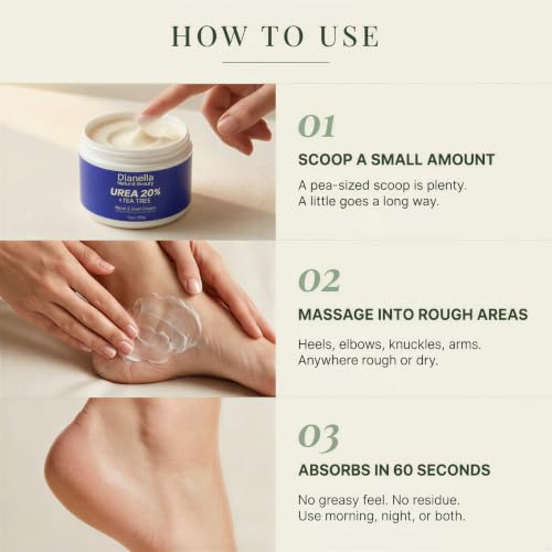 Urea Foot & Hand Cream 20% - Moisturizing Balm for Cracked Skin 8 Oz